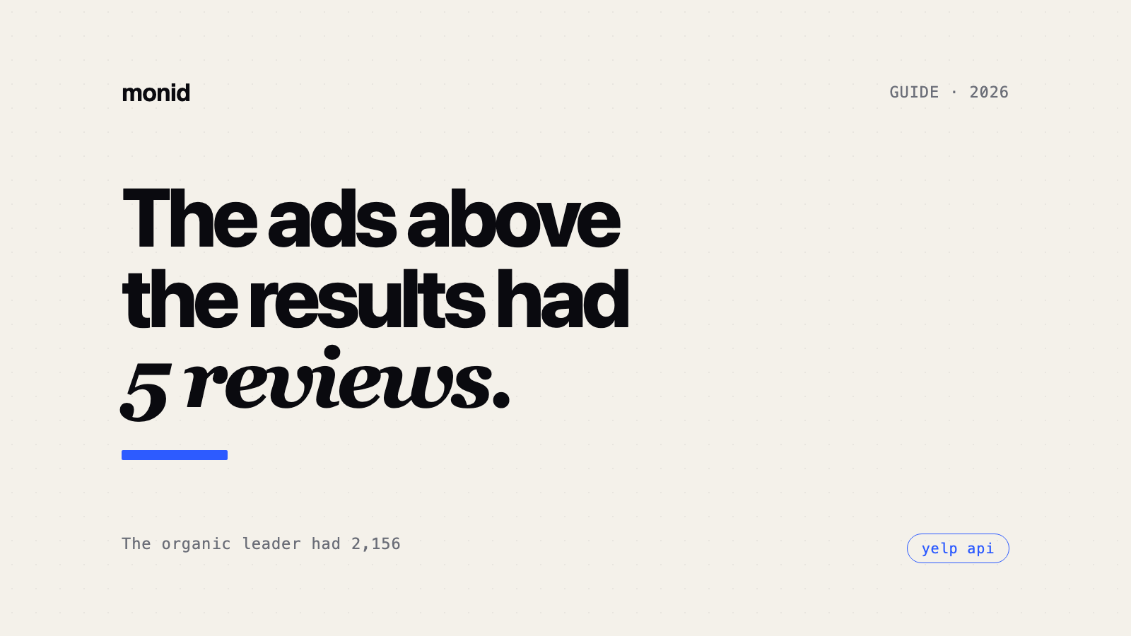 Yelp API: The Four Ads Above the Results Had 5, 75, 80 and 199 Reviews